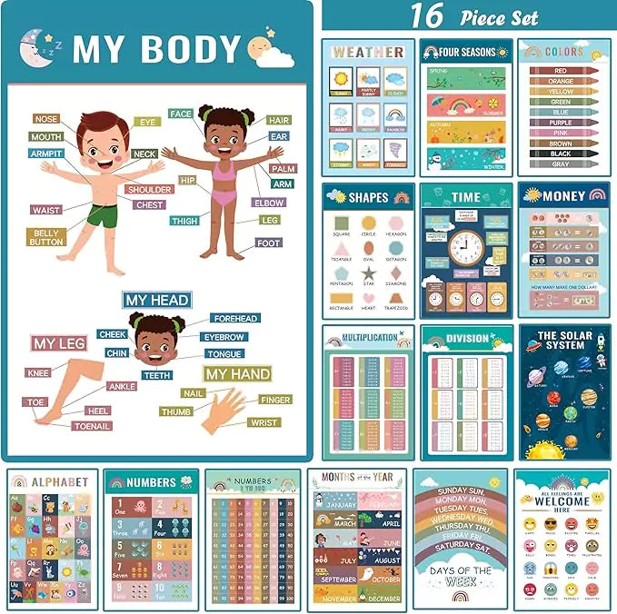 Set of 16 wall cards for early education
