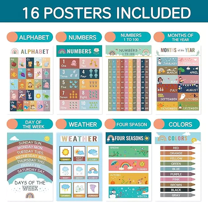 Set of 16 wall cards for early education