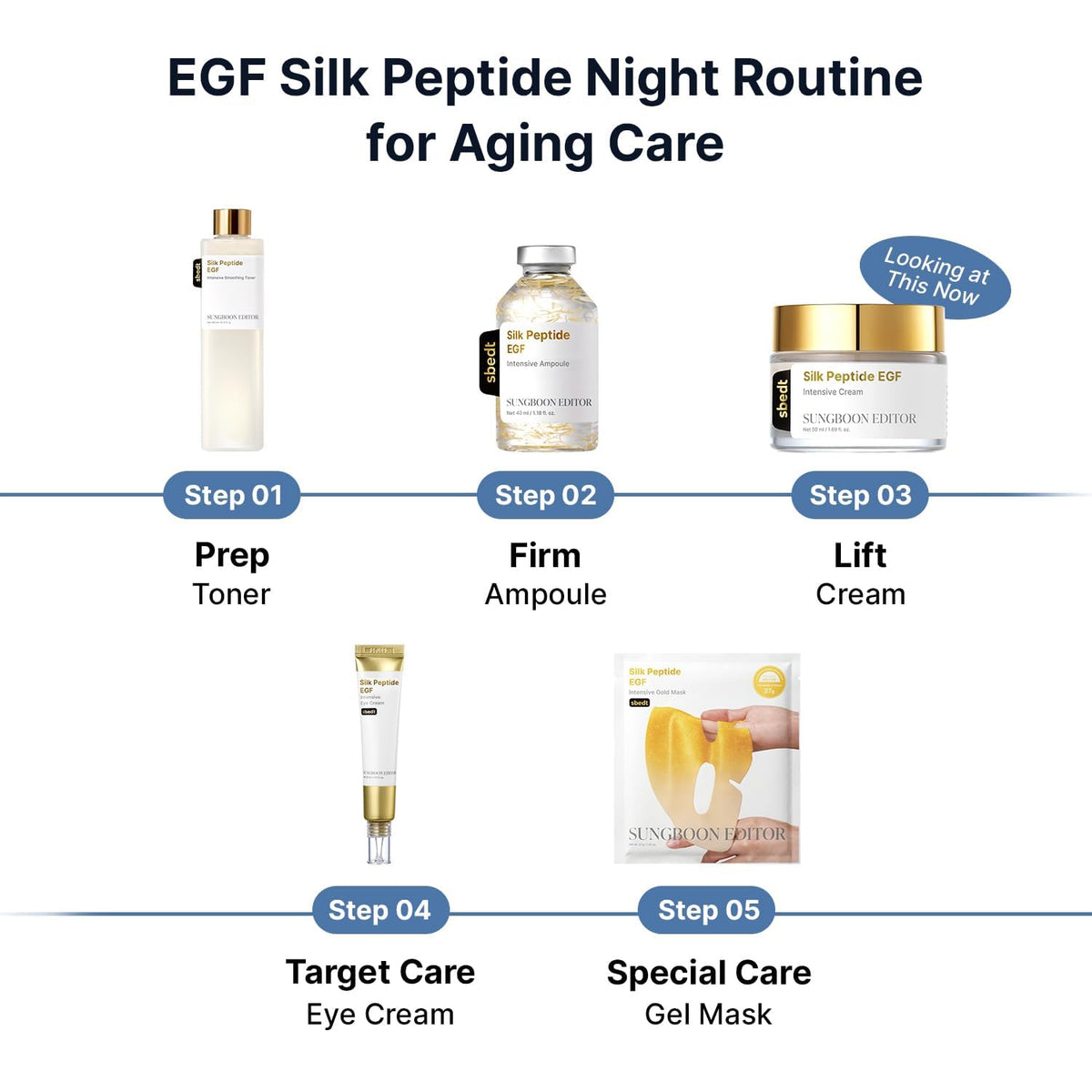 Silk Peptide Intesive Cream