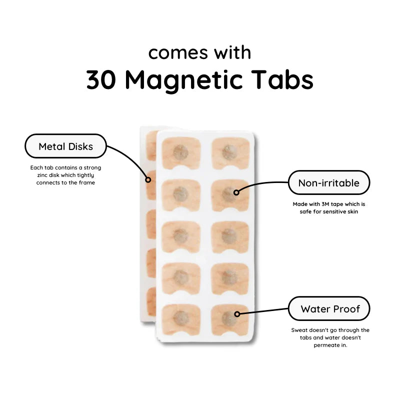 Magnetic nasal strip